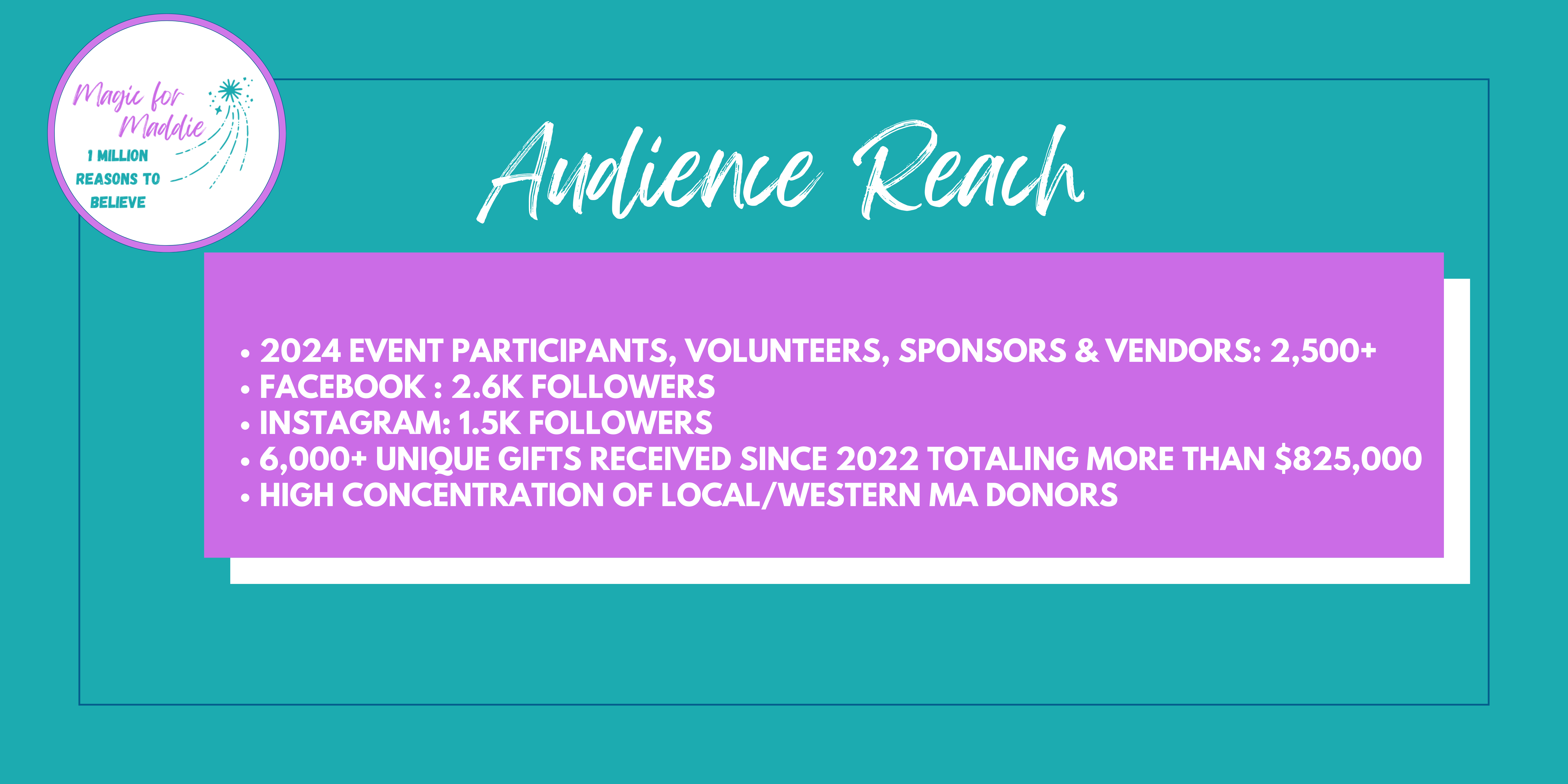 AUDIENCE REACH (1).png
